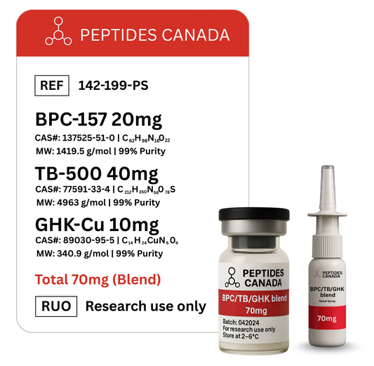 BPC-157 + TB-500 + GHK-Cu Peptide Blend - 70mg Total