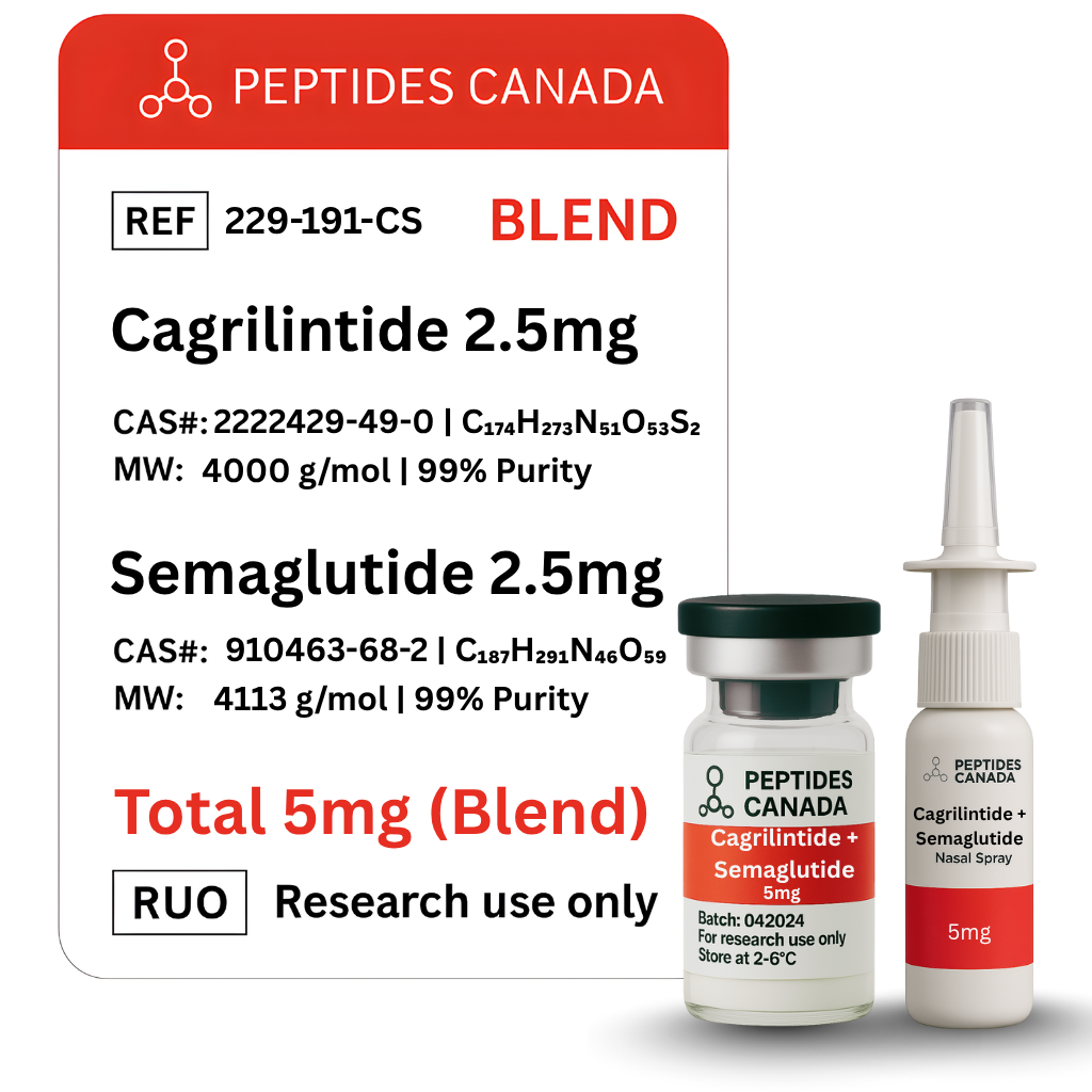 Cagrilintide + Samaglutide Peptide Blend. A potent blend for advanced weight loss.