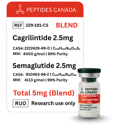 Cagrilintide + Samaglutide Peptide Blend. A potent blend for advanced weight loss.
