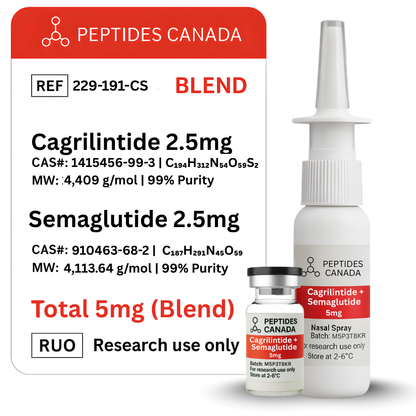 Cagrilintide + Samaglutide