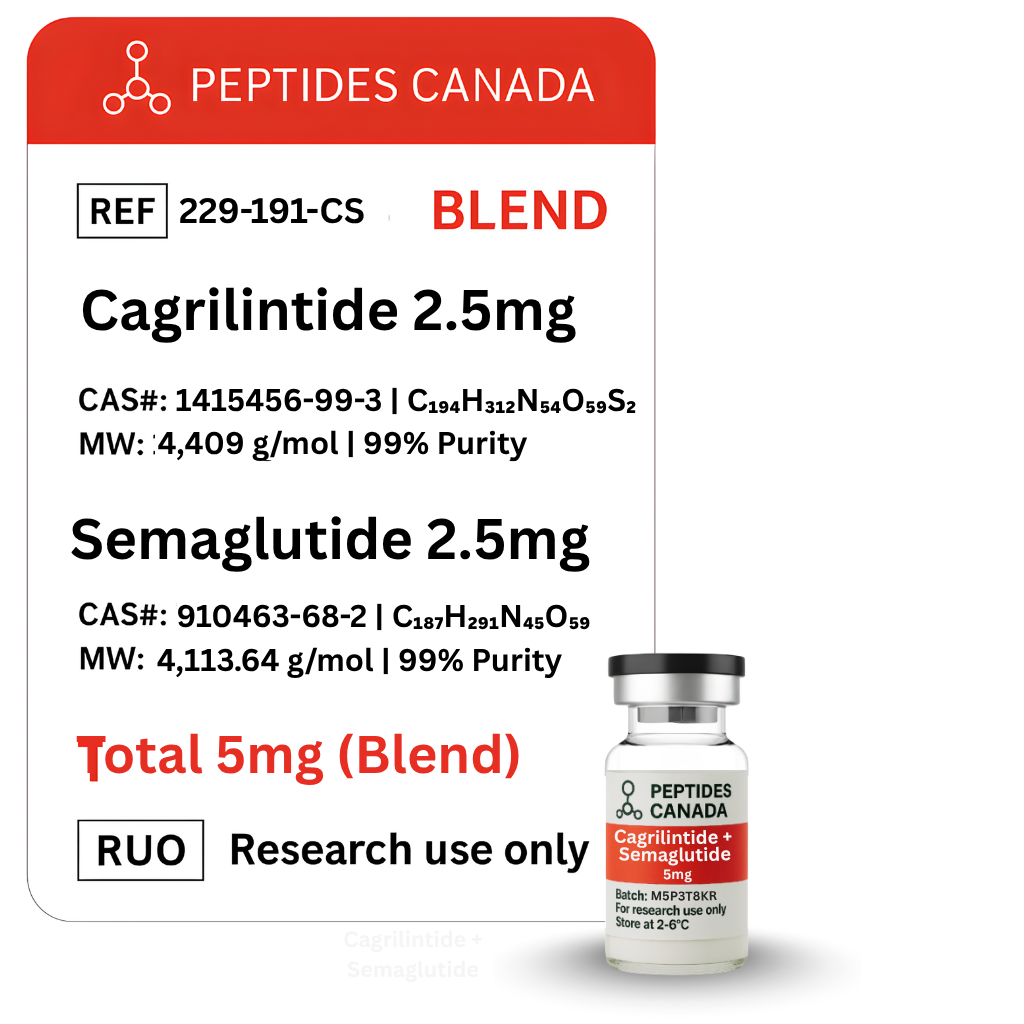 Cagrilintide + Samaglutide