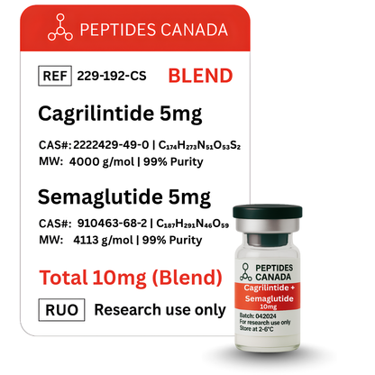 Cagrilintide + Samaglutide Peptide Blend. A potent blend for advanced weight loss.