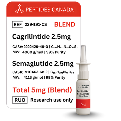 Cagrilintide + Samaglutide Peptide Blend. A potent blend for advanced weight loss.