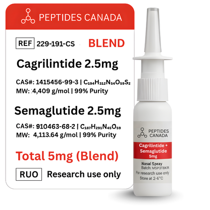 Cagrilintide + Samaglutide