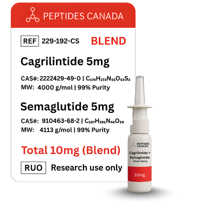 Cagrilintide + Samaglutide Peptide Blend. A potent blend for advanced weight loss.