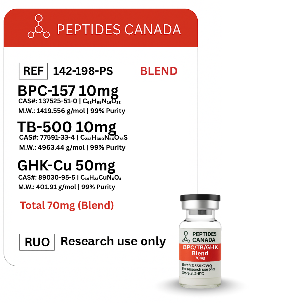 Glow BPC-157 + GHK-CU + TB-500