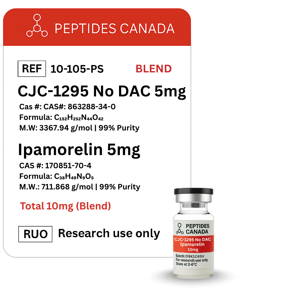 CJC-1295 No DAC & Ipamorelin