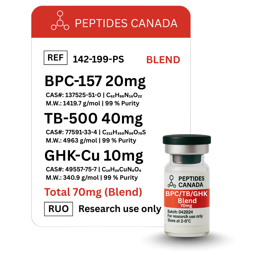 BPC-157 + TB-500 + GHK-Cu Peptide Blend - 70mg Total