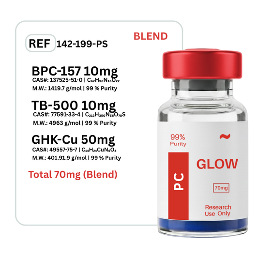 incretina glp 1 The Generation and Function of Active GLP-1 incretina glp 1 The Generation and Function of Active GLP-1