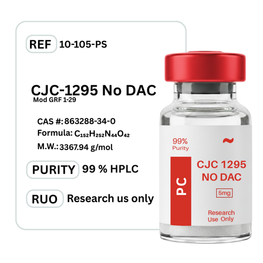 cjc-1295 no dac + ipamorelin side effects benefits for perimenopause & San Jose Peptides (ARL) CJC-1295 No DAC & Ipamorelin CJC-1295 Explained | DAC vs