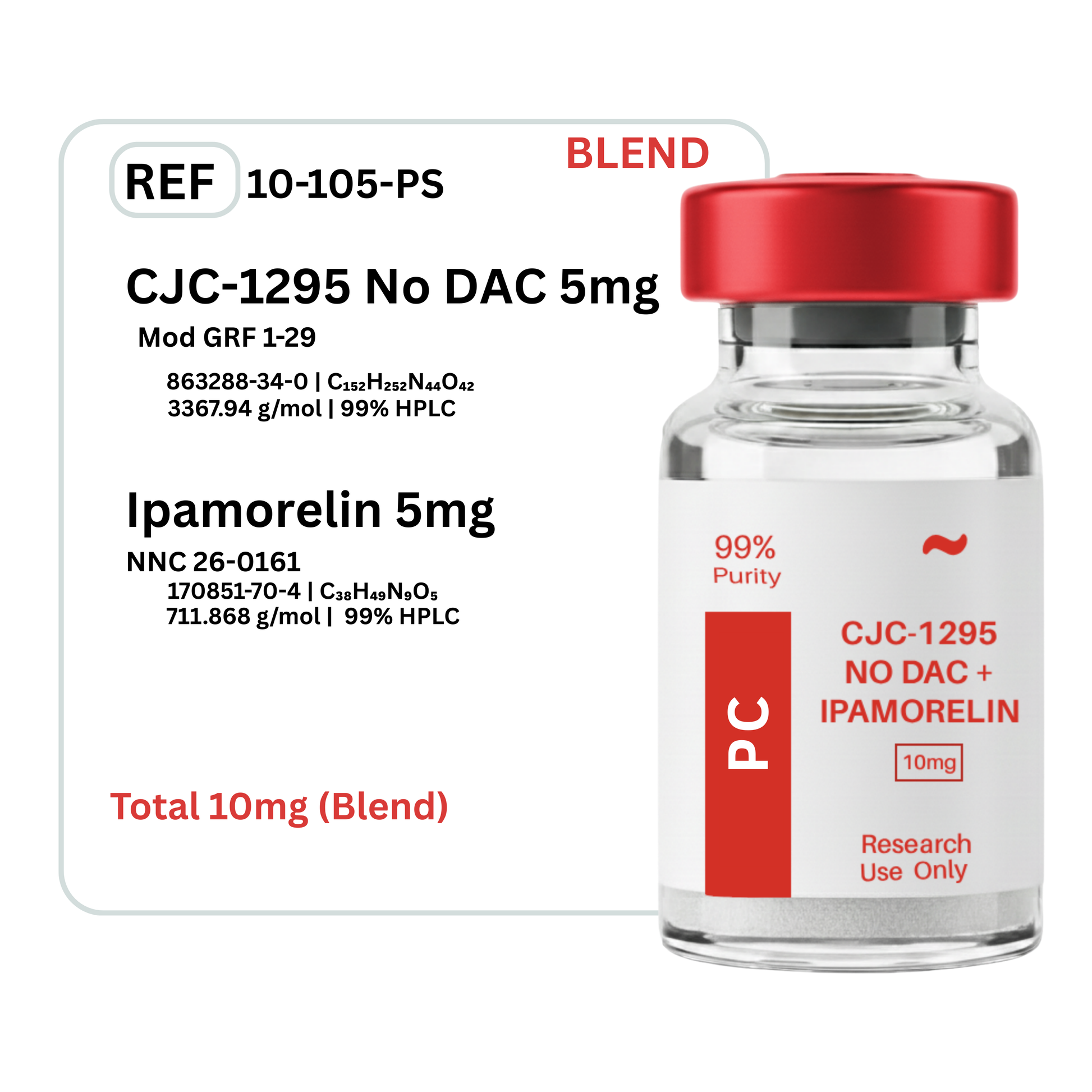 cjc 195 ipamorelin Preferred Regen ATL CJC/Ipamorelin