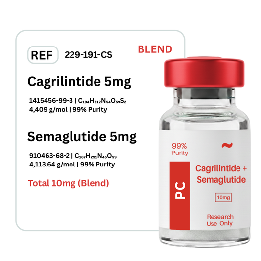 Cagrilintide + Semaglutide