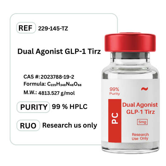 Dual Agonist GLP-1 Tirz